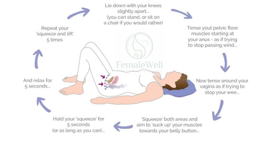 kegel-exercises